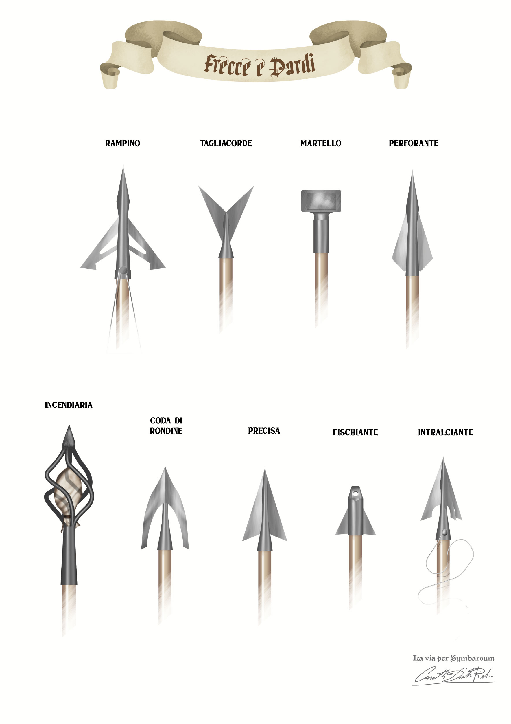 Immagini di punte di frecce e dardi del gioco di ruolo Symbaroum