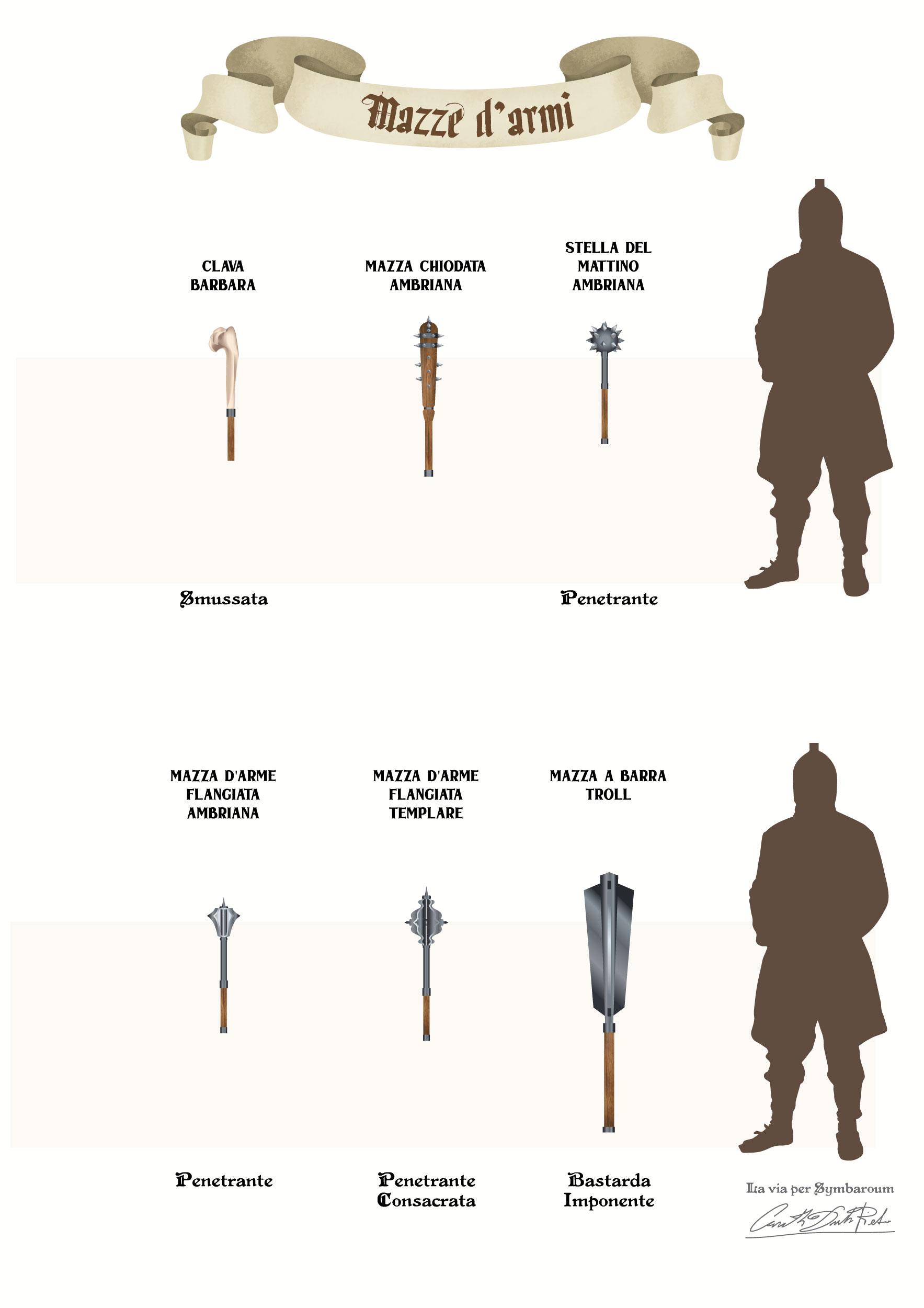 Immagini di mazze d'arme medievali del gioco di ruolo Symbaroum