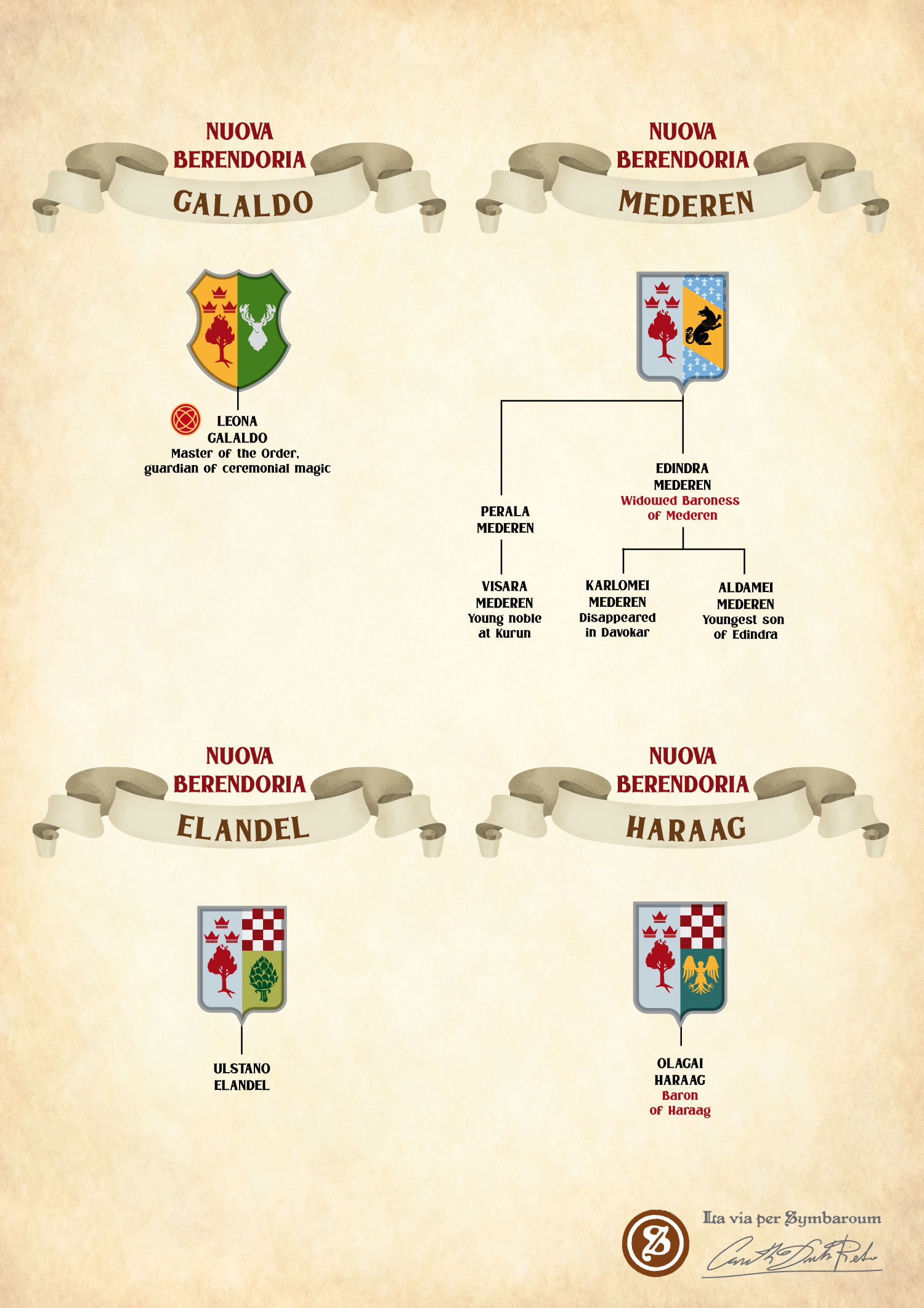 Family Trees of Ambrian Nobles houses of New Berendoria homebrew image for the symbaroum role-playing game