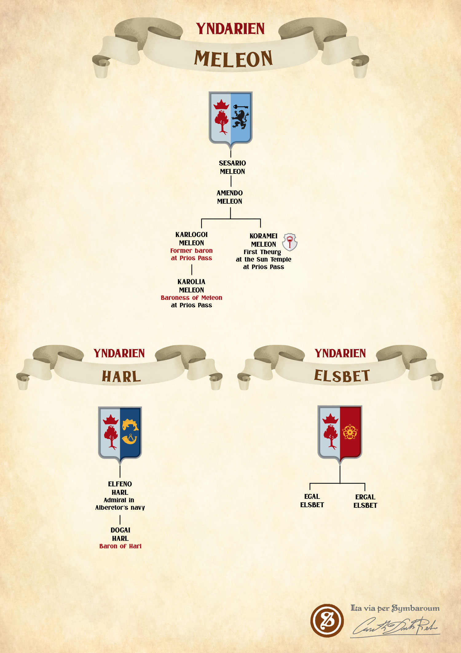 Family Trees of Ambrian Nobles houses of Yndarien homebrew image for the symbaroum role-playing game