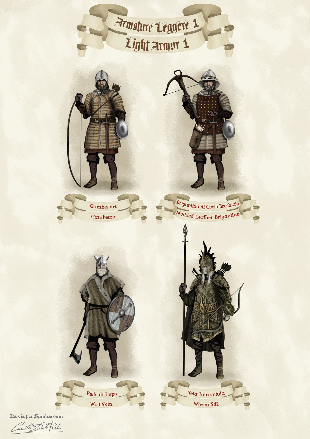 Immagini di armature leggere fantasy medievali del gioco di ruolo Symbaroum
