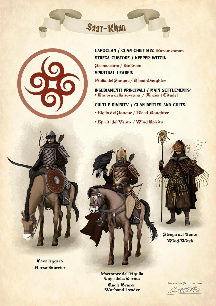 Mappa Davokar Symbaroum Scheda del clan barbaro Saar-Khan con informazioni essenziali, illustrazioni a colori e simbolo del clan - Symbaroum fan art