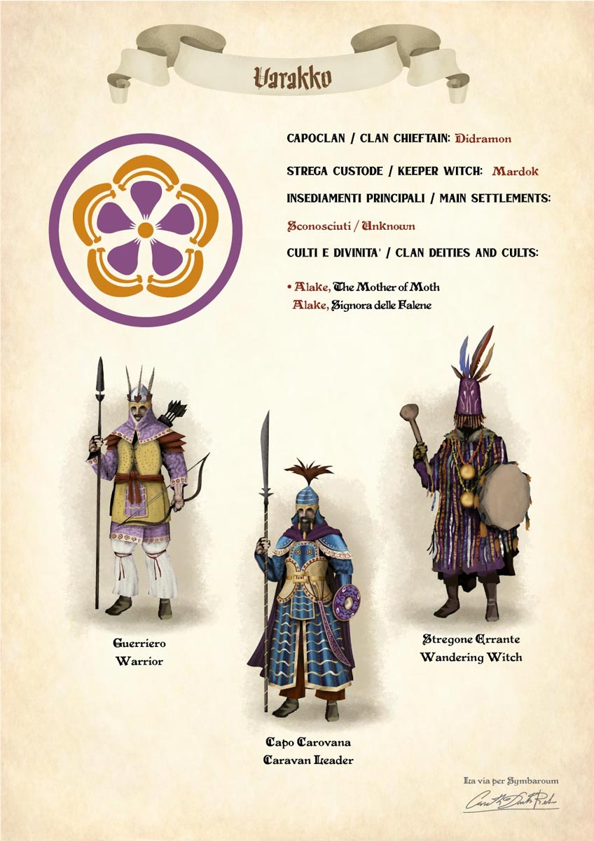 Mappa Davokar Symabroum Scheda del clan barbaro Varakko con informazioni essenziali, illustrazioni a colori e simbolo del clan - Symbaroum fan art